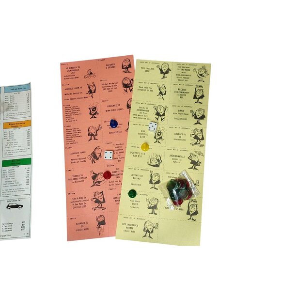 Jax-opoly 1984/85 Edition Board Game Jacksonville FL 1st Edition Open Box Rare - Picture 9 of 16